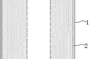 軟包三元動力電池及其制備方法