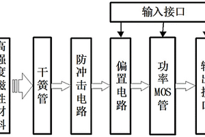 基于磁感式低功耗無觸點開關裝置及控制方法