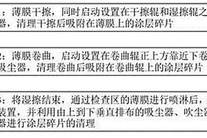 無涂層碎片的聚乙烯膜及其制備方法