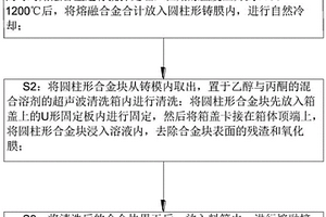 高強度環保節銀釬料及其制備裝置