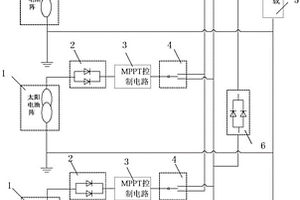 衛星用電源MPPT控制系統