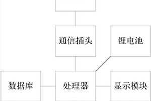 帶手柄功能的手機殼型模塊化系統