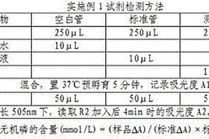 穩定性強的血清無機磷(酶法)檢測試劑盒