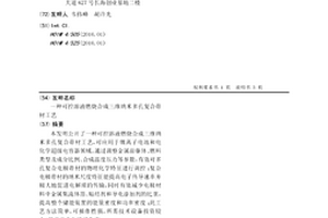 可控溶液燃燒合成三維納米多孔復合帶材工藝