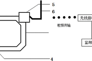無線傳輸的GIS局部放電在線監測的高頻傳感器