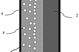 柔性固態電池