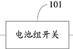 燃油發動機起動系統