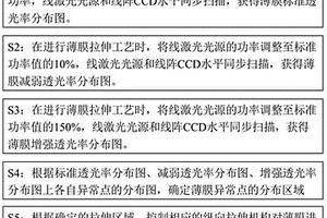 含有二氧化硅的聚乙烯膜及其制備方法