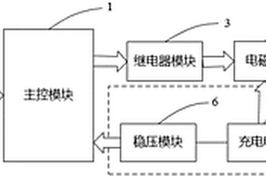 自帶電源的指紋識別公共加密水龍頭