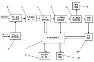 便攜式光電儀器用通電和充放電設備