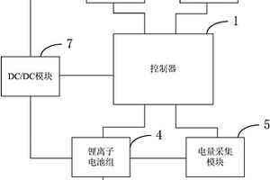 電動汽車的動力電池系統及電動汽車