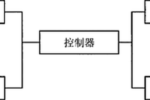 通道應急燈