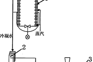 谷氨酸鈉生產過程中蒸汽余熱利用方法