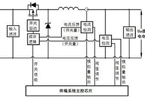 用于集抄終端類產品的電池充電電路