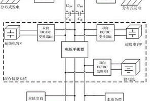 雙極性直流微電網混合儲能系統協調控制方法