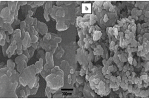 復合溶劑熱法制備納米電極材料Li<sub>4</sub>Ti<sub>5</sub>O<sub>12</sub>/Rutile-TiO<sub>2</sub>的方法