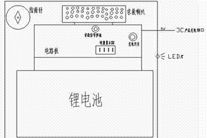 具有報警功能的充電寶