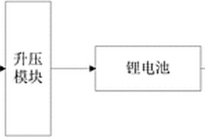 具有自發電功能的游戲手柄