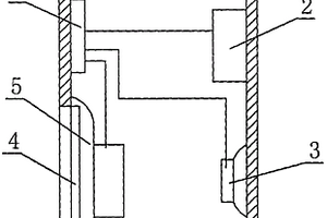 箱體共振發聲音箱
