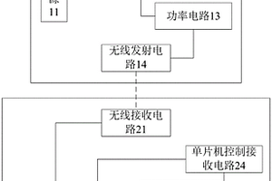 無線充電智能車系統