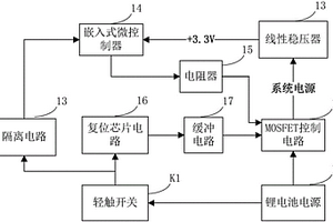 開關機電路