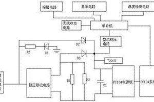 人工養殖水溫監測系統