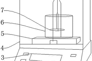 磁性材料的加工裝置及加工方法