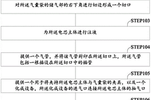應用于改善軟包電芯產氣的化成工藝