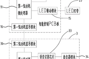 新型聲控發光LED鞋燈