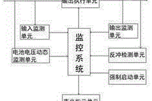多功能智能打火夾的電路結構
