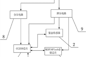 基于無線傳感技術的電子?；?>						
					</div></a>
					<div class=