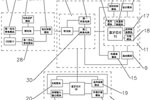 具有可充電休眠倉的智能手環