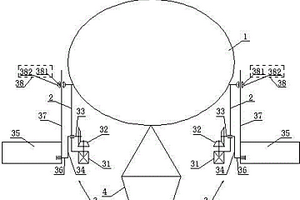 采用旋轉葉片推進器的動力飛艇