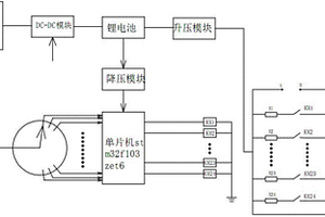 具有模擬訓練功能的火工品測試系統