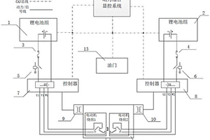 航空雙余度電推進系統