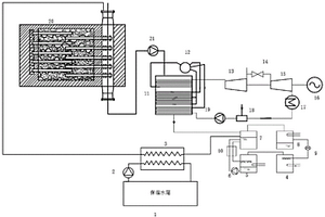 利用熔鹽蓄熱的冷熱電聯產系統