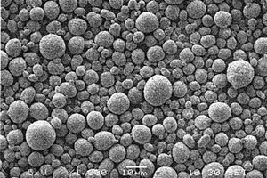 覆γ-羥基氧化鈷球形氫氧化鎳正極材料的制備方法