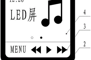 搭載有LED顯示屏的隨身音樂播放器