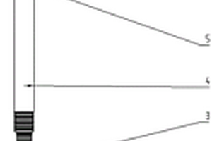 導游用多功能簽字筆