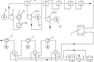 壓縮空氣-燃氣再熱型聯合循環發電系統及方法