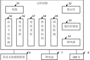 太陽能路燈控制器生產測試工裝