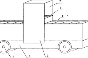 駕駛室中置的礦井電機車