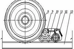 轉向架及車輛助力移車器