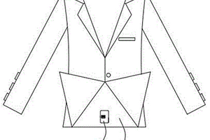 帶發熱功能的西服