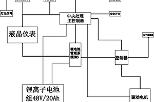 油電混合低壓保護電源管理系統