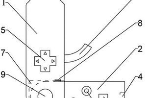 AR智能眼鏡操作手柄