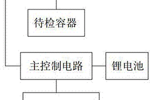 汽車空調用數顯真空壓力表