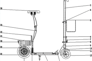 電動自行車