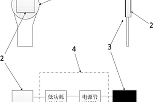 用于跑步計時的電子手表