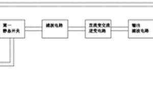 電動車用便攜式充電器